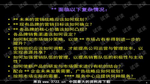 房地產(chǎn)營銷推廣實戰(zhàn) 著名公司超實用產(chǎn)品營銷與互聯(lián)網(wǎng)銷售策略